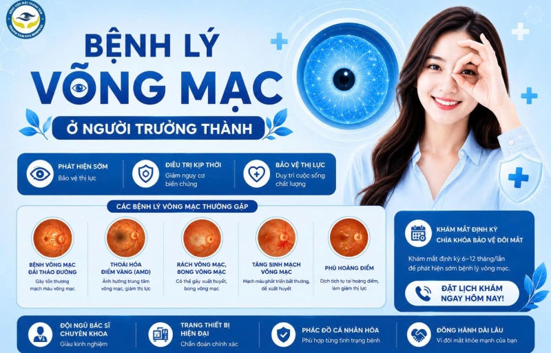 BỆNH LÝ VÕNG MẠC Ở NGƯỜI TRƯỞNG THÀNH: TÁC NHÂN GÂY MÙ LÒA ÂM THẦM VÀ CÁCH PHÒNG NGỪA