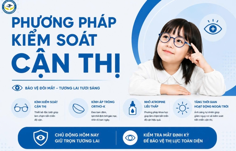 CẬN THỊ TIẾN TRIỂN Ở TRẺ EM: KHI NÀO CẦN CAN THIỆP VÀ 3 GIẢI PHÁP ĐƯỢC ĐỒNG THUẬN QUỐC GIA CÔNG NHẬN ĐƯỢC VIỆN MẮT THANH TÂM SỬ DỤNG